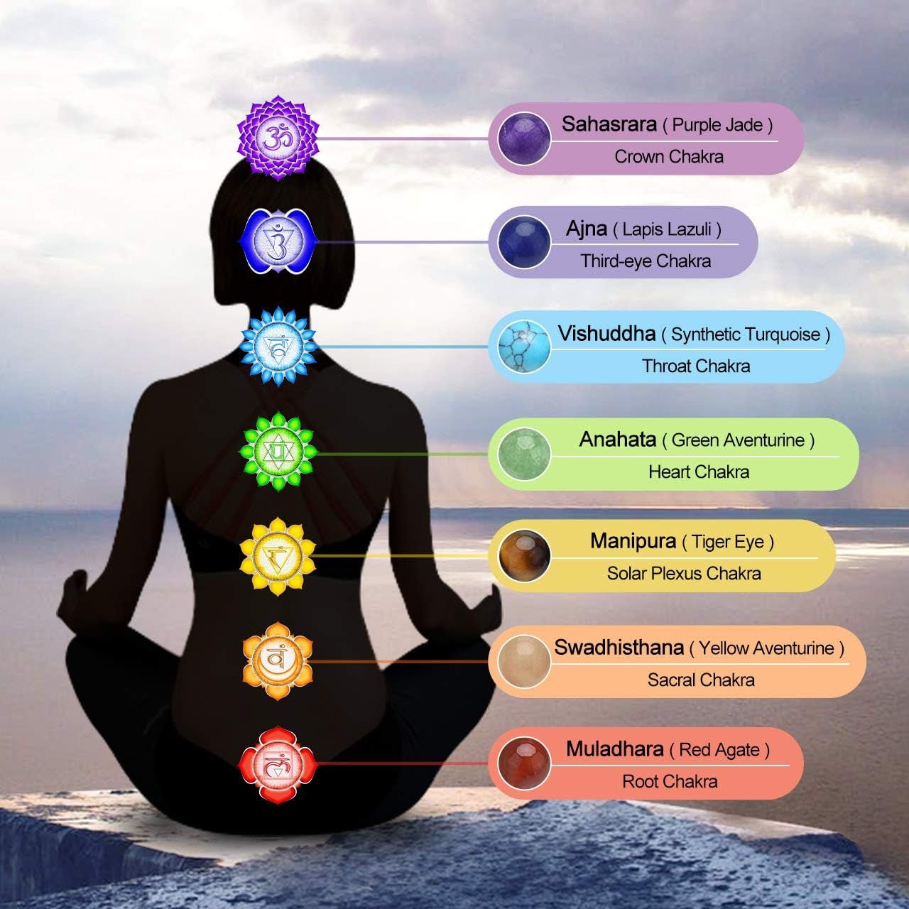 Chakra Bead Bracelet for Men & Women – Meditation Jewelry - Bela Fils BoutiqueBela Fils Boutique